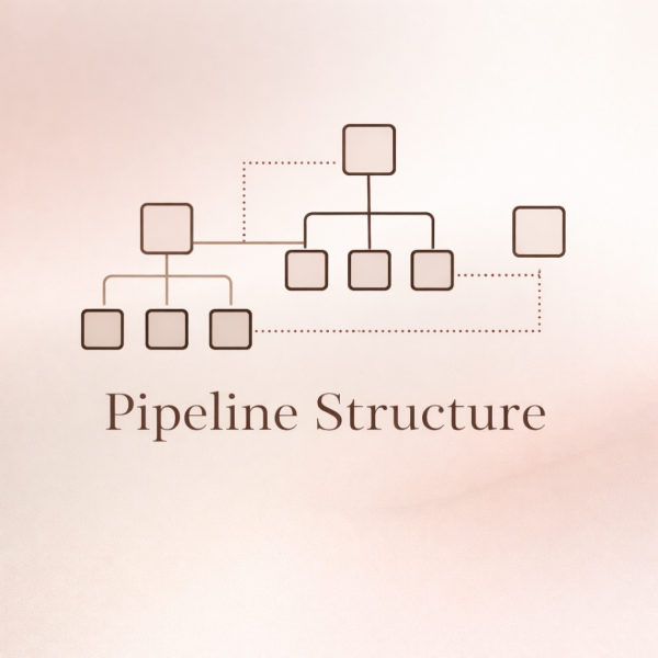Why B2B Pipelines Slow Down: Structured Pipeline Management and Commercial Leadership